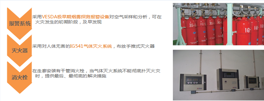 全網數據機房防火系統 全網數據機房防火系統