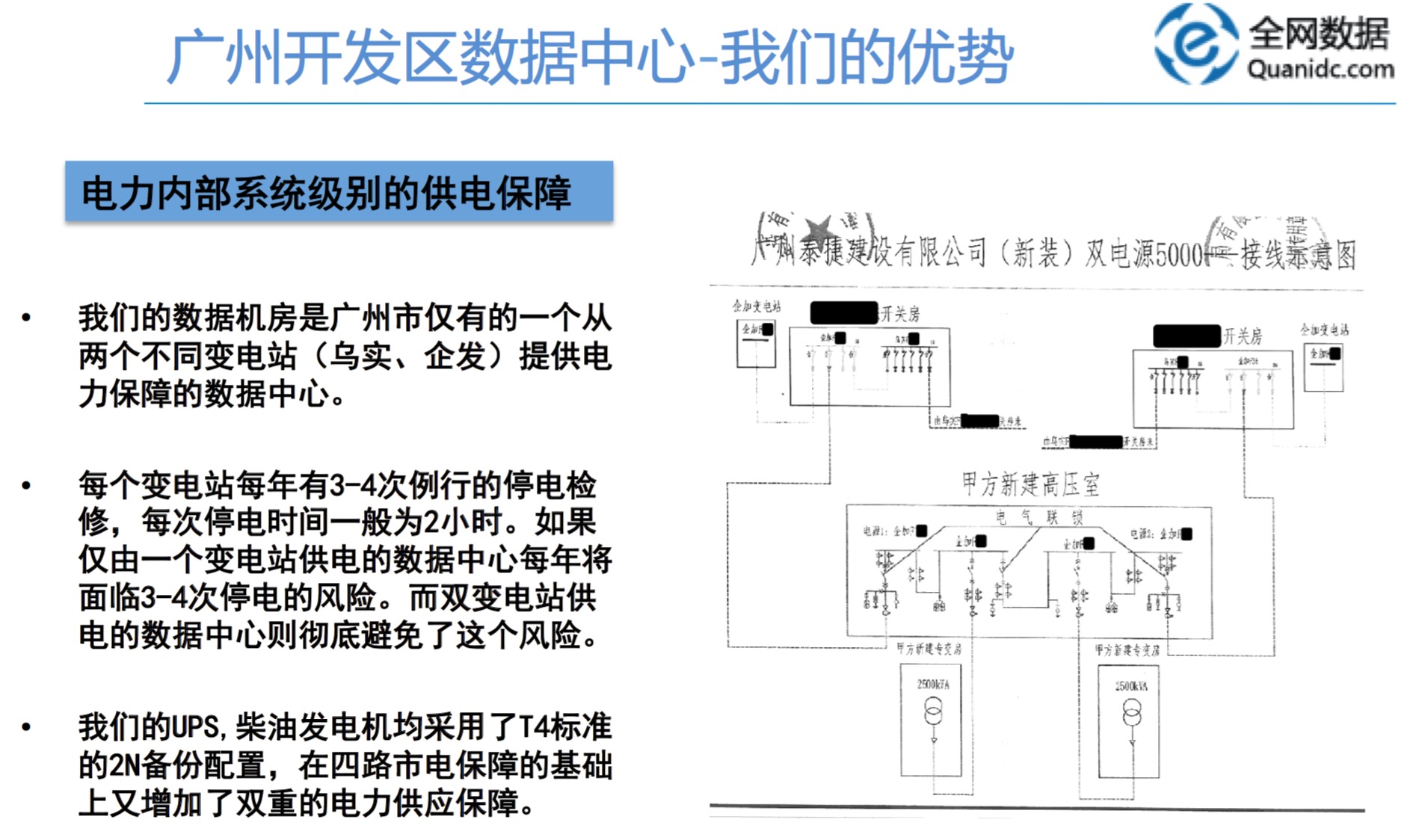 廣州服務器托管電力系統 廣州服務器托管電力系統